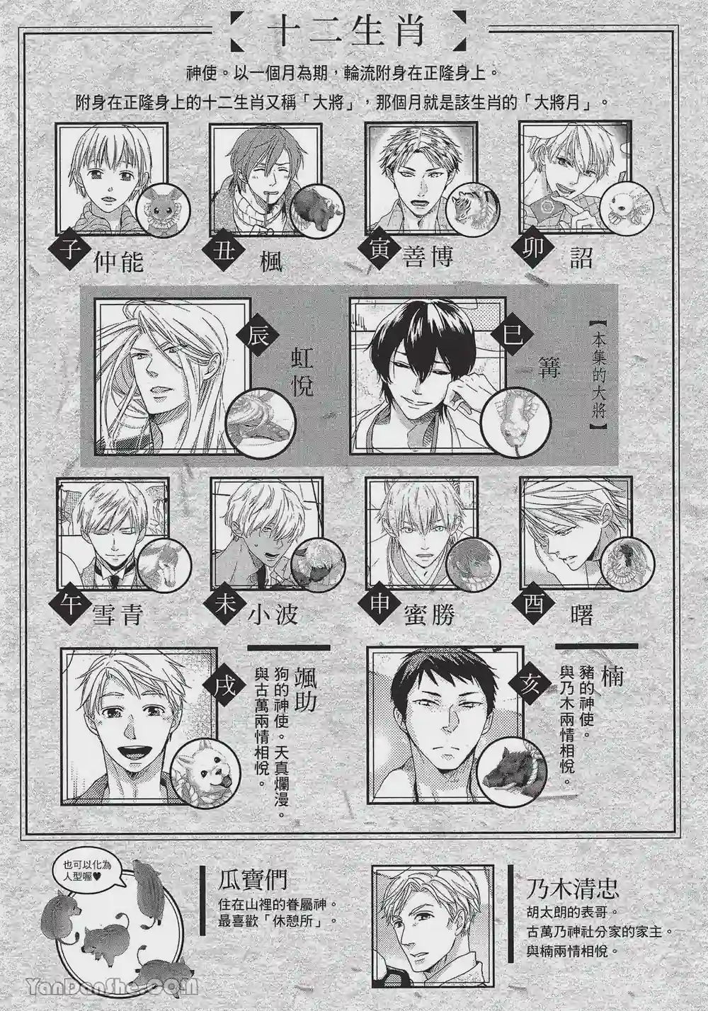 漫画页面